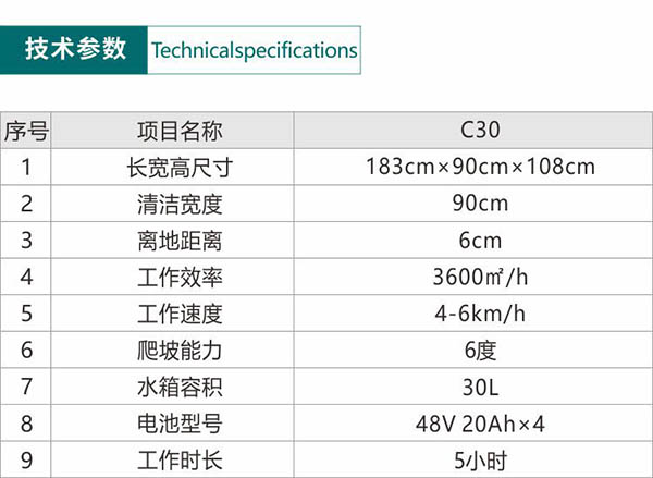 电动长城区尘推车C30